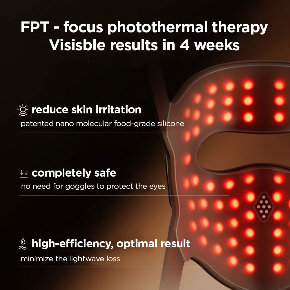 Red LED Laser therapy mask with FPT benefits listed including skin-safe silicone, no eye protection needed, and efficient light delivery for wrinkle reduction