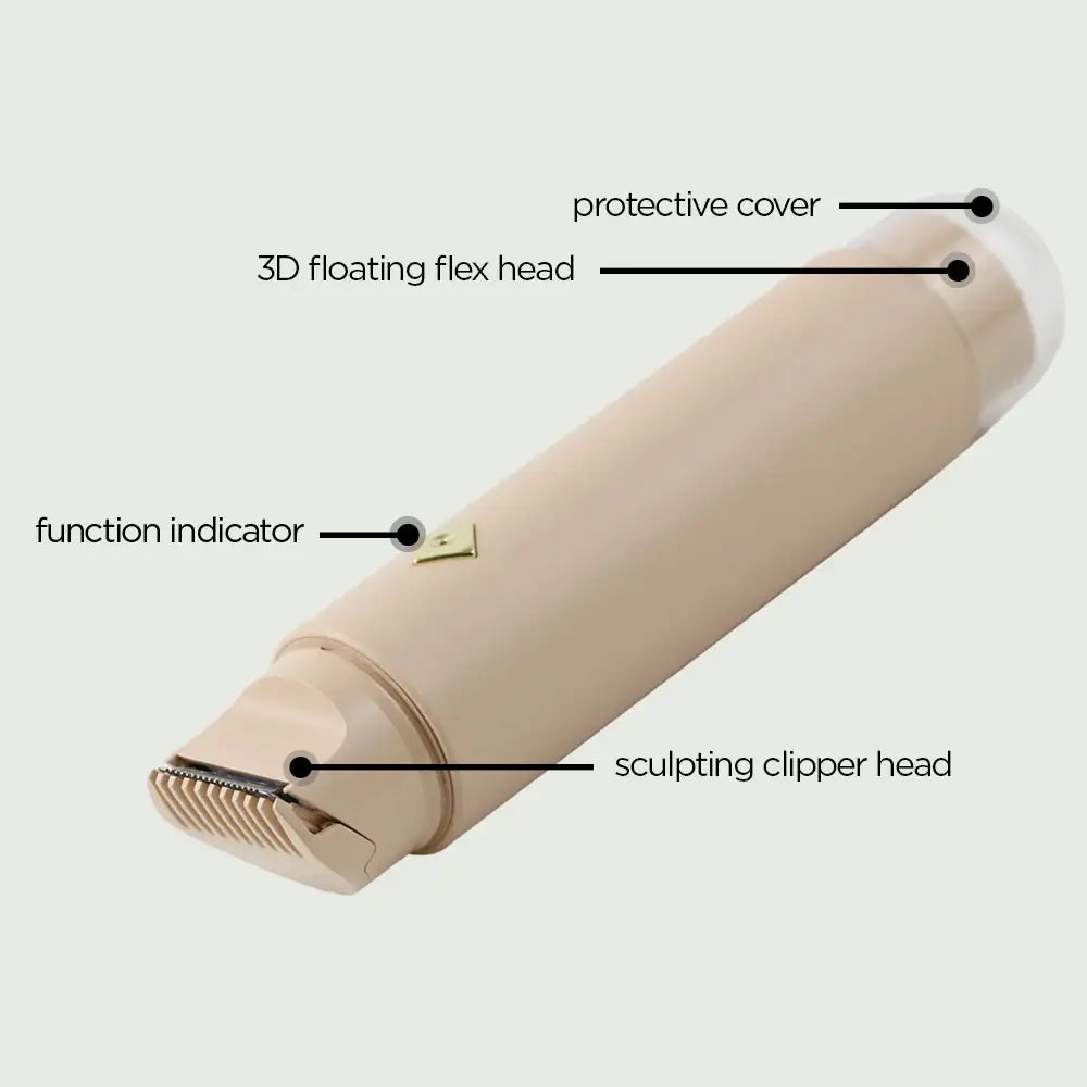 Labeled infographic of the Double-Headed Personal Grooming Trimmer, showcasing it's protective cover, 3D floating flex head, mode button and sculpting clipper head.