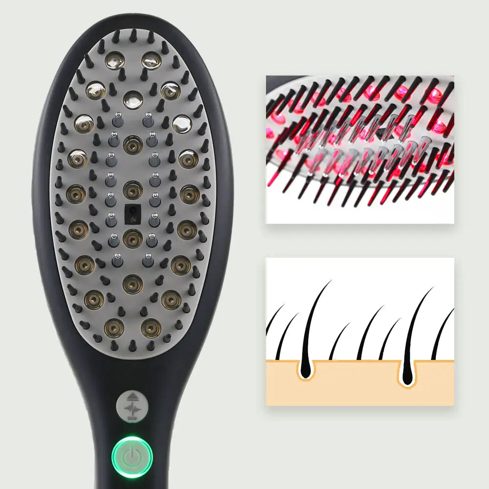 Composite image showing three close-up sections: the Laser Hair Growth Brush , its red light-emitting bristles in detail, and hair roots .