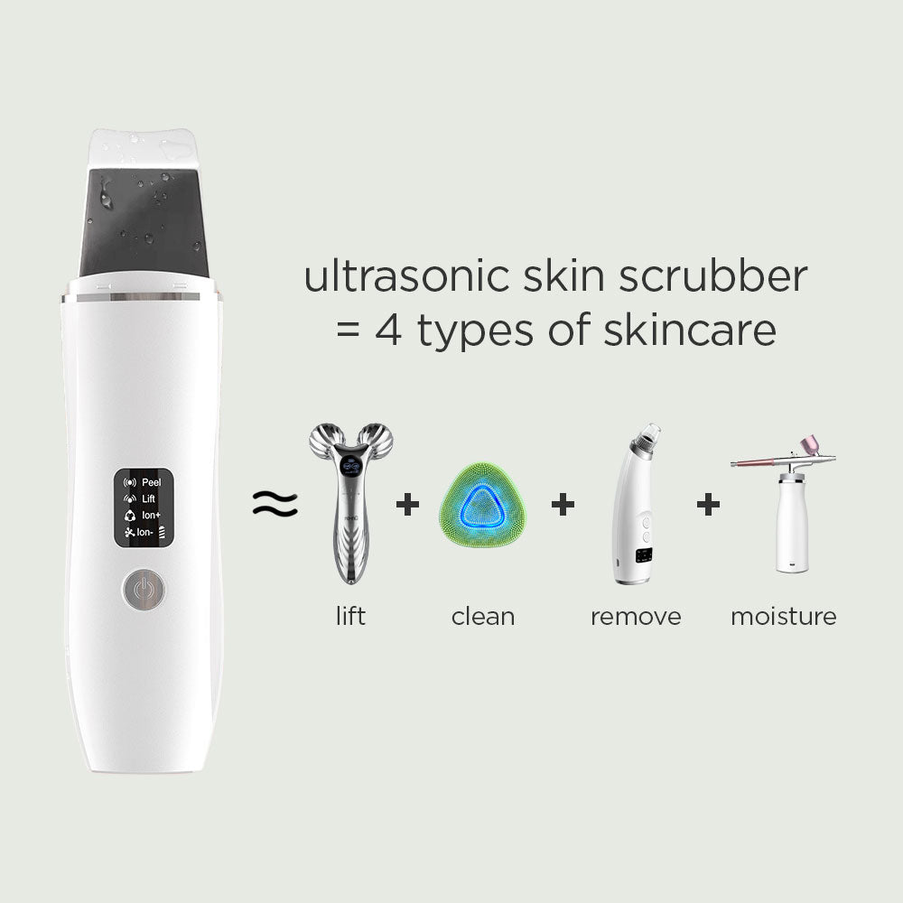 Infographic of the Ultrasonic Skin Scrubber showing its stainless steel spatula head and LED display, with illustrations for its four skincare modes: Lift, Clean, Pore Removal, and Moisture.