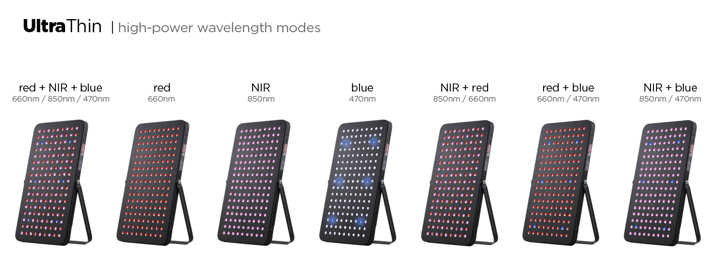 View of a row of the 7 UltraThin LED Red Light Therapy Panel wavelength modes, and their LED color displays
