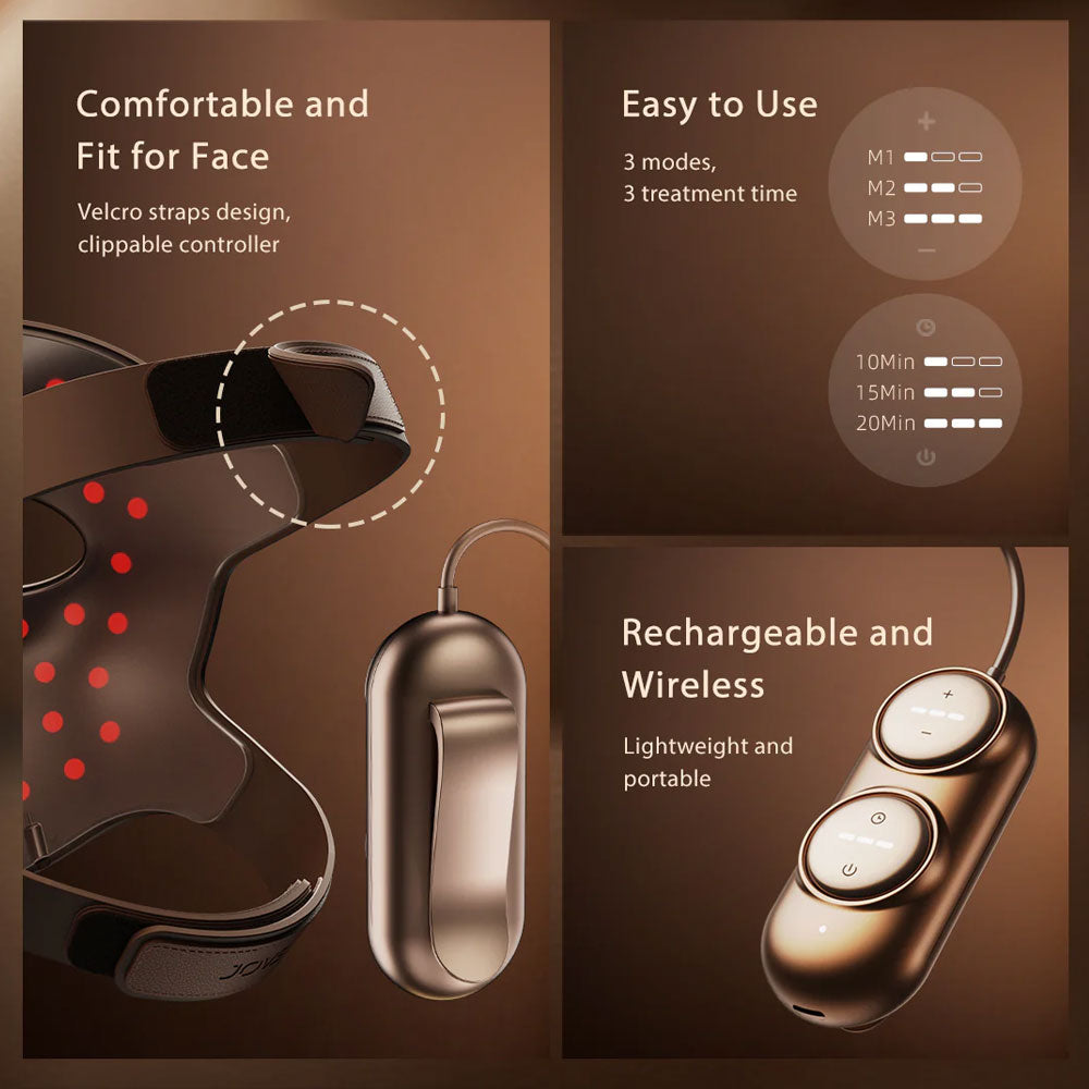 Feature overview of 4D Laser Light Mask with rechargeable wireless controller, 3 modes, ergonomic fit, and velcro strap design for easy use