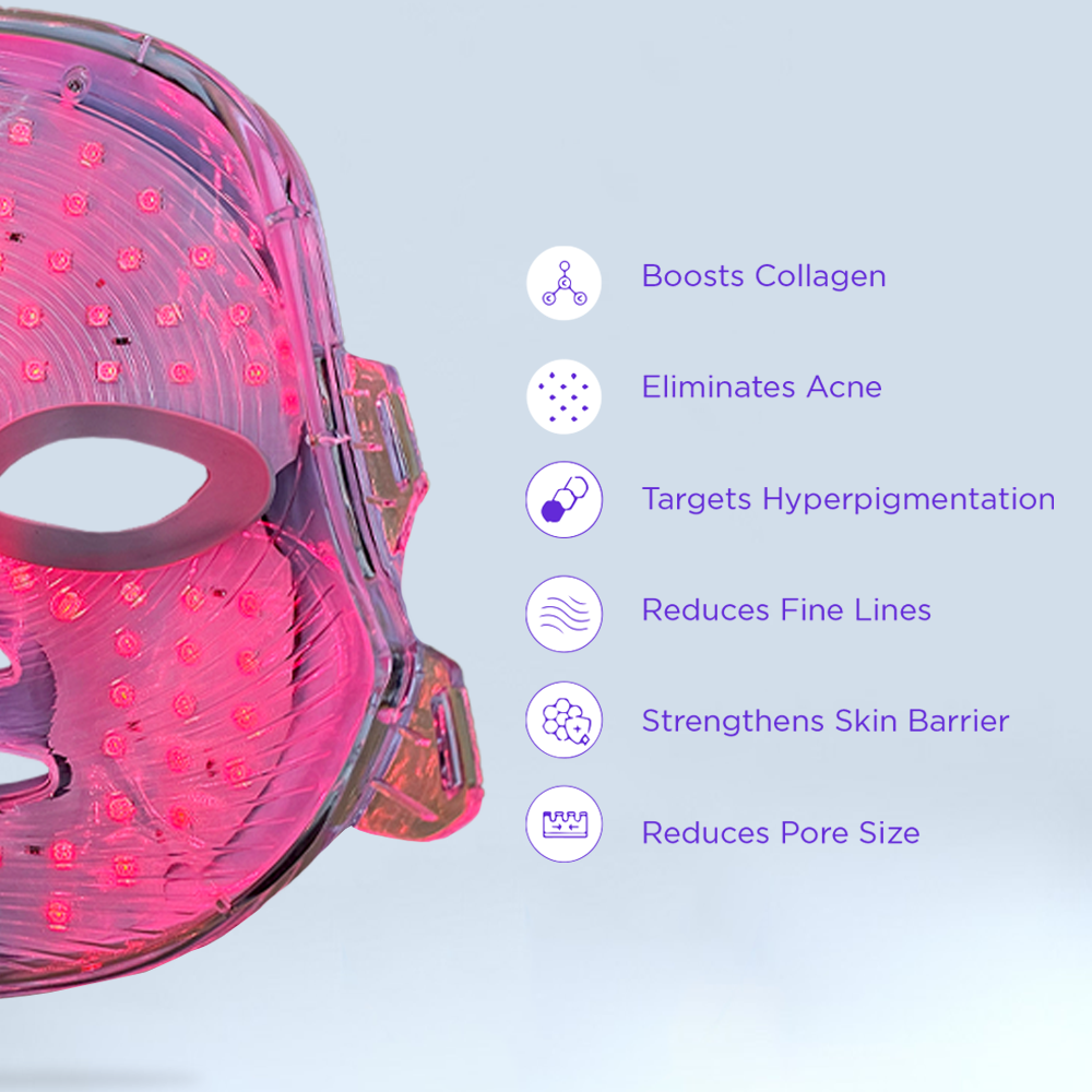 LED Facial Mask 7/8 Color Mask