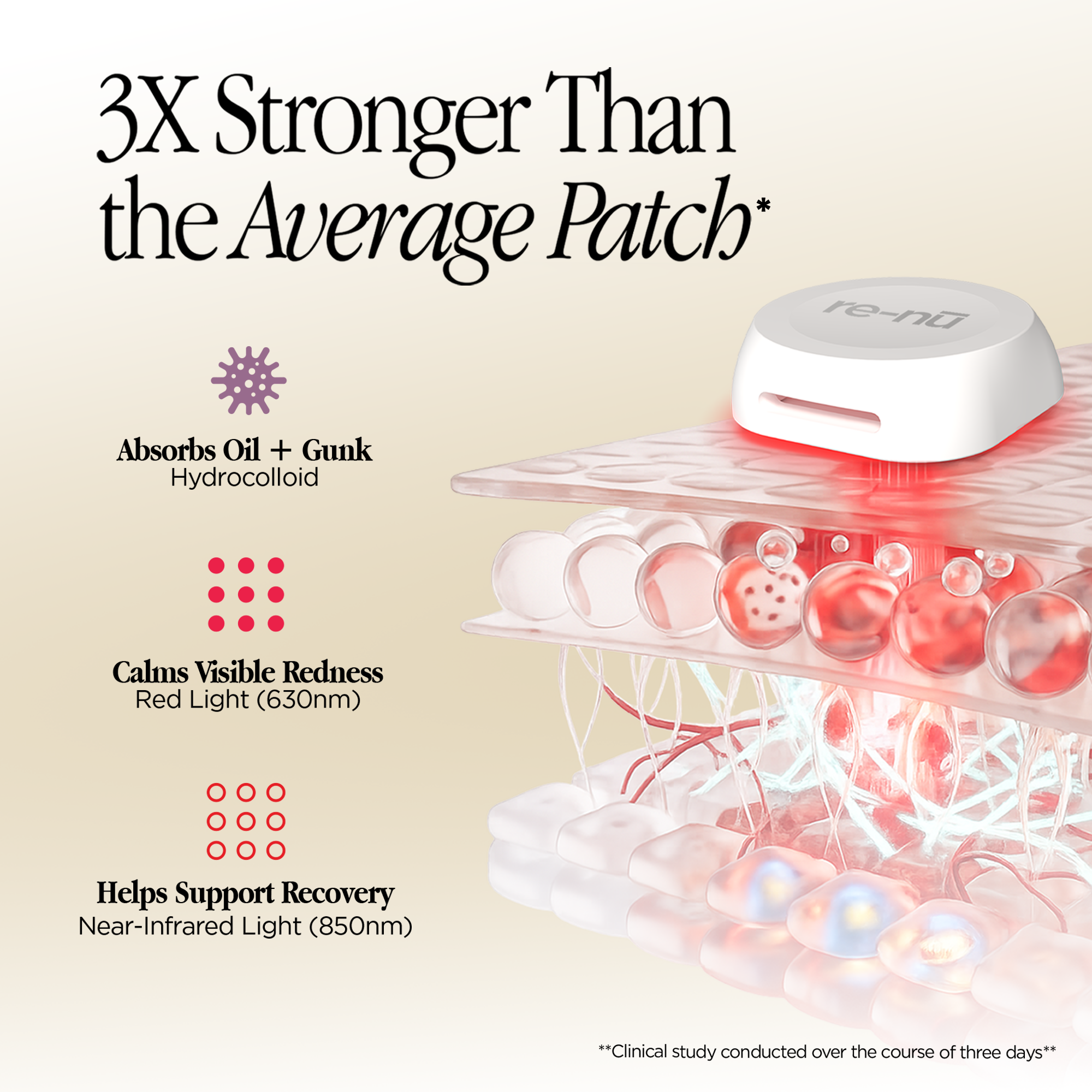 Smart LED Recovery Patches