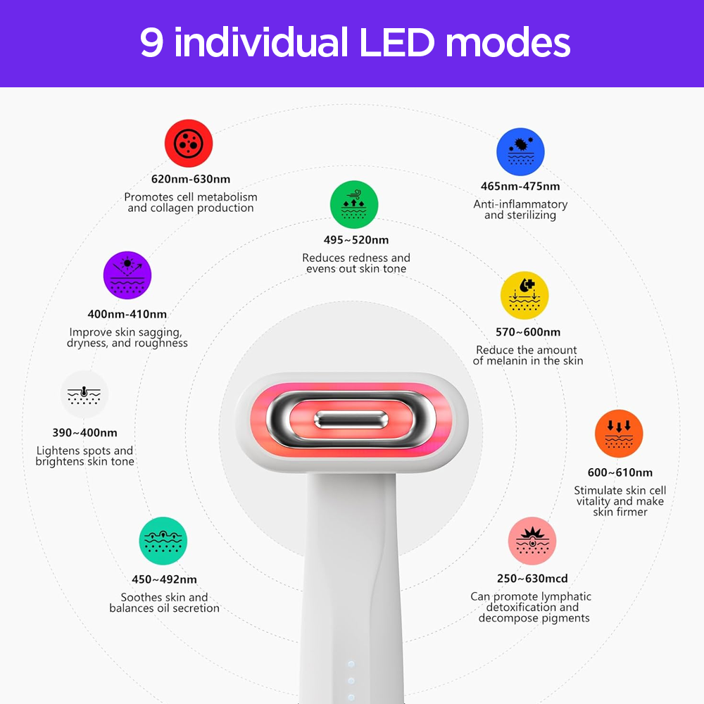 GlowUp LED 360° Light Therapy Wand with Charging Base