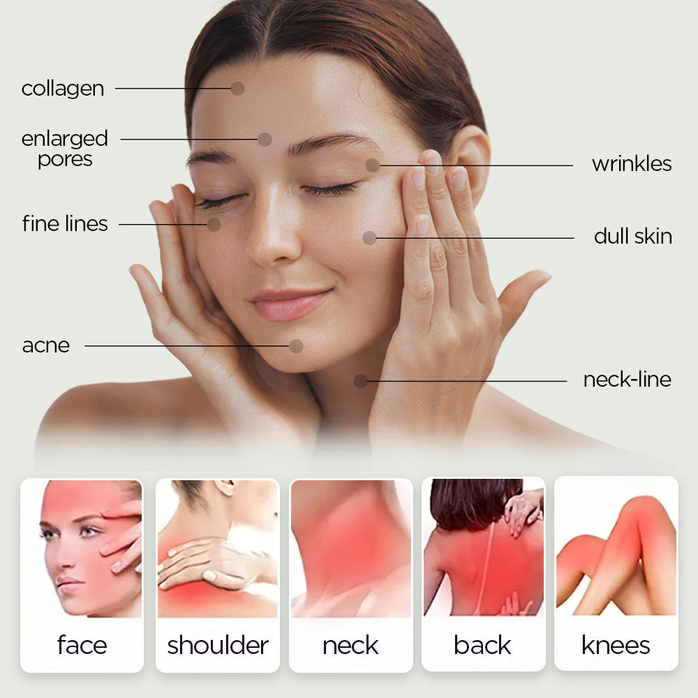 Smiling woman showing skin benefits of Clinical Grade Red LED & COB Light Therapy Panel ,  targets wrinkles, dull skin, enlarged pores, fine lines, acne, and neckline; effective for face, shoulder, neck, back, and knees.