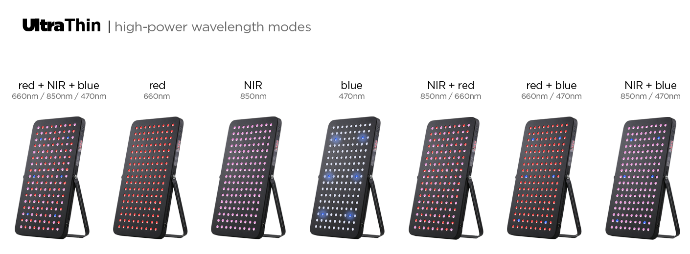 View of a row of the 7 UltraThin LED Red Light Therapy Panel wavelength modes, and their LED color displays